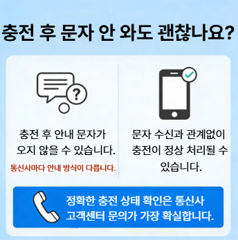 충전문자안와도.png