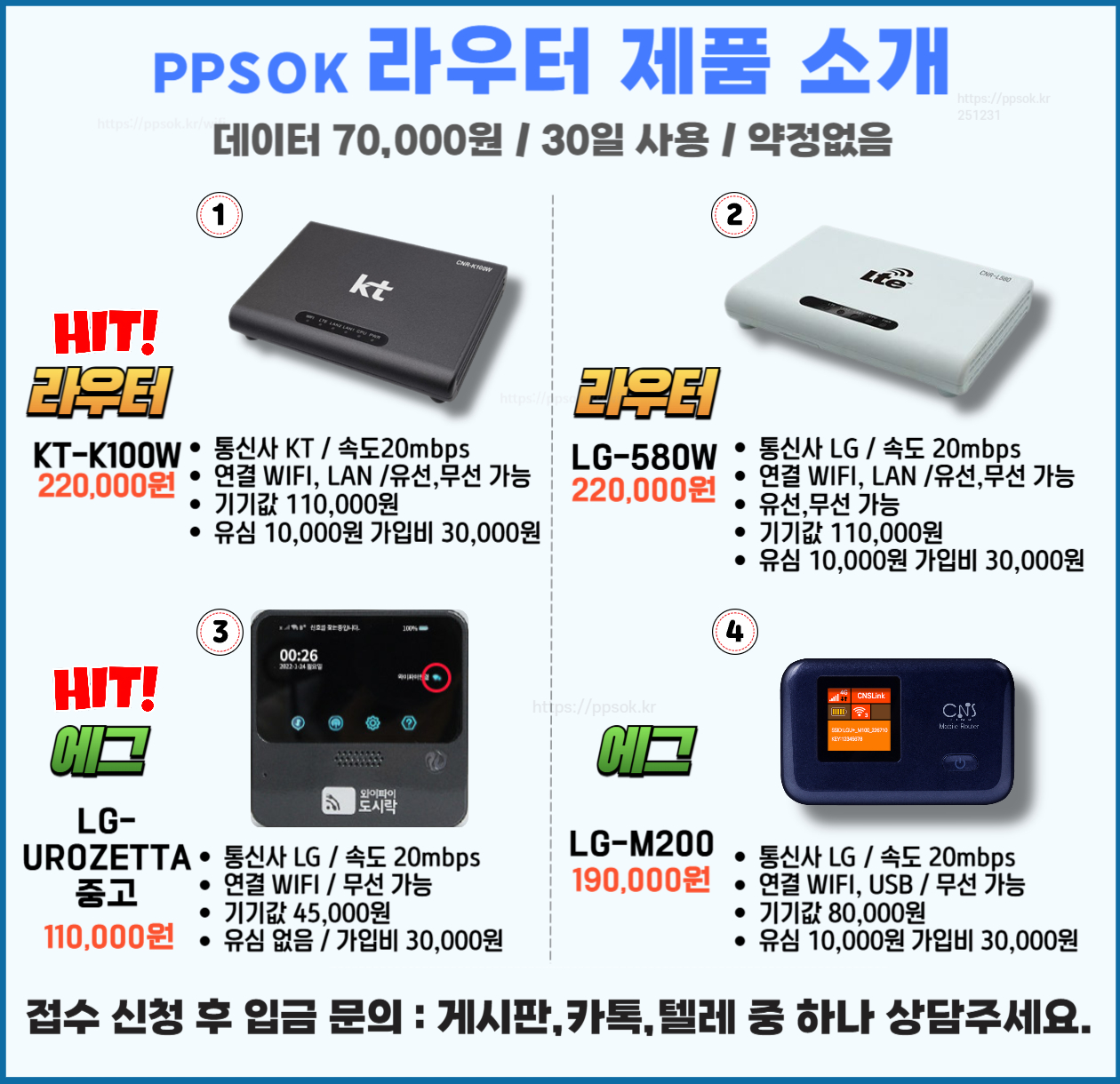 ppsok_router-121231.jpg
