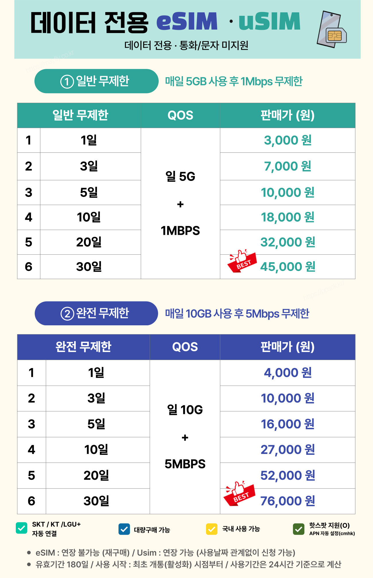 eSIM Price List.png