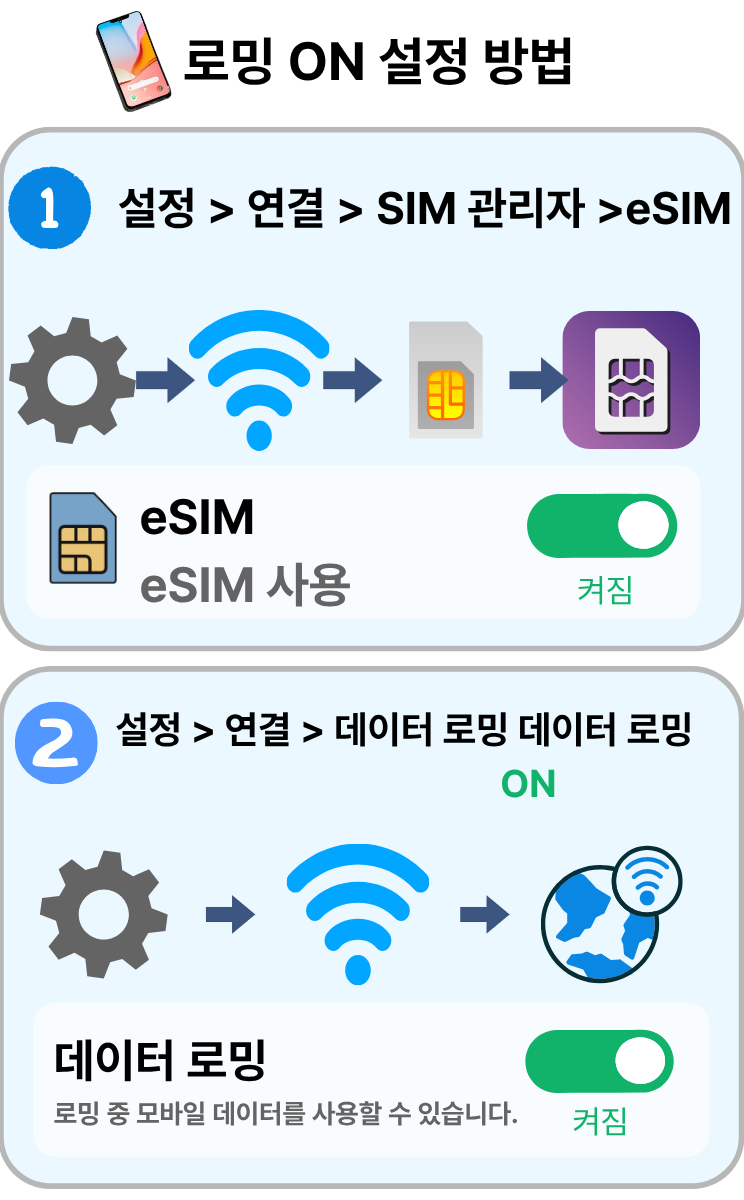 로밍 on방법.png
